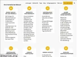 Sites similar to blexon.com