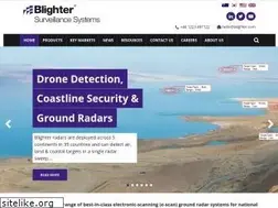 Sites similar to blighter.com