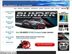 Sites similar to blinder.net