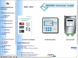 Sites similar to blindleistungsregler.de