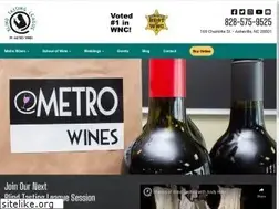 Sites similar to blindtastingleague.com