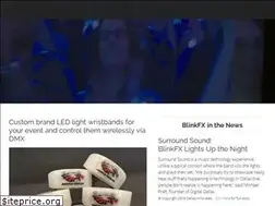 Sites similar to blink-fx.com