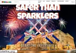 Sites similar to blinkee.com