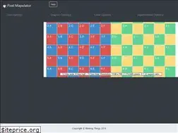 Sites similar to blinkingthings.com
