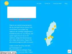 Sites similar to blipepp.nu