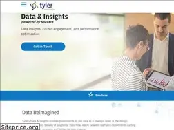 Sites similar to blist.com