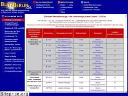 Sites similar to blitzberlin.de