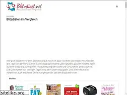 Sites similar to blitzdiaet.net