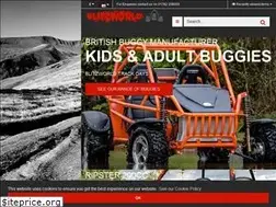 Sites similar to blitzworld.co.uk