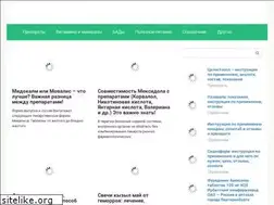Sites similar to bliznesy.ru