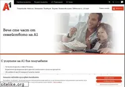 Sites similar to blizoo.bg