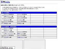 Sites similar to blkeiba.com