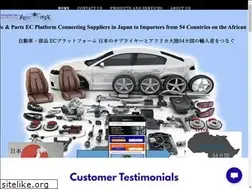 Sites similar to blndempiregroup.com