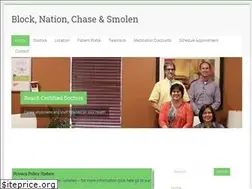 Sites similar to blockandnation.com