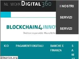 Sites similar to blockchain4innovation.it