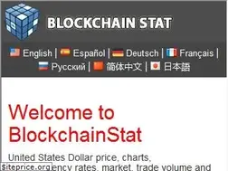 Sites similar to blockchainstat.com