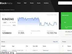Sites similar to blockmeta.com