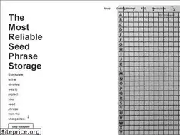 Sites similar to blockplate.com