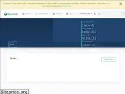 Sites similar to blockscout.com