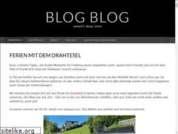 Sites similar to blog-blog.ch