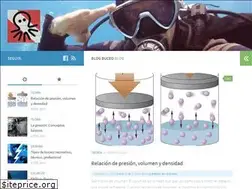 Sites similar to blog-buceo.com