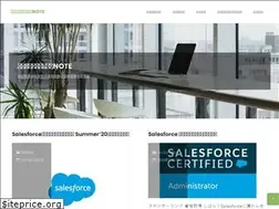 Sites similar to blog-freiheit.com