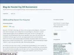 Sites similar to blog-fsh-ra.com