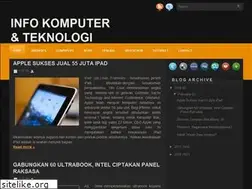 Sites similar to blog-infokomputer.blogspot.com