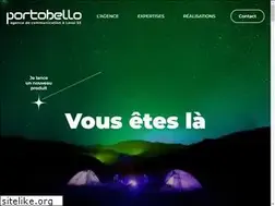 Sites similar to blog-internet.fr