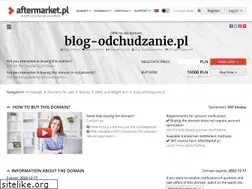 Sites similar to blog-odchudzanie.pl