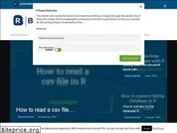 Sites similar to blog-r.es