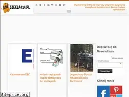 Sites similar to blog-szekla4x4.pl