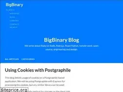 Sites similar to blog.bigbinary.com