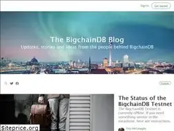 Sites similar to blog.bigchaindb.com