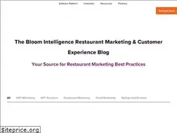 Sites similar to blog.bloomintelligence.com