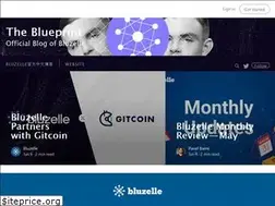 Sites similar to blog.bluzelle.com