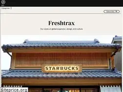 Sites similar to blog.btrax.com