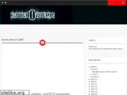 Sites similar to blog.carnal0wnage.com