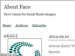 Sites similar to blog.chow.md