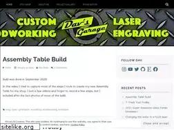 Sites similar to blog.davglass.com