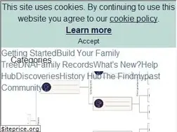 Sites similar to blog.findmypast.co.uk
