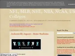 Sites similar to blog.heritagesportsart.com