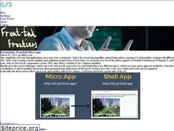Sites similar to blog.hospodarets.com