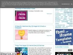 Sites similar to blog.imthy.com