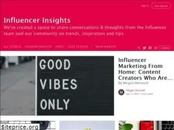 Sites similar to blog.influencer.uk