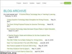 Sites similar to blog.kurzweiledu.com