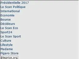 Sites similar to blog.lefigaro.fr