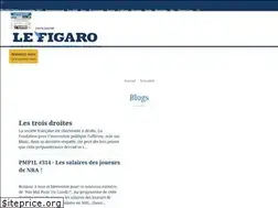 Sites similar to blog.madame.lefigaro.fr