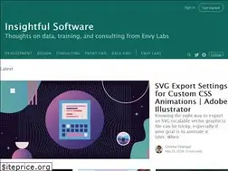 Sites similar to blog.madewithenvy.com