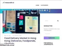 Sites similar to blog.measurable.ai